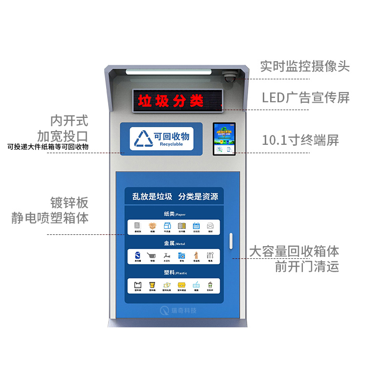 智能垃圾箱-1002(圖3)