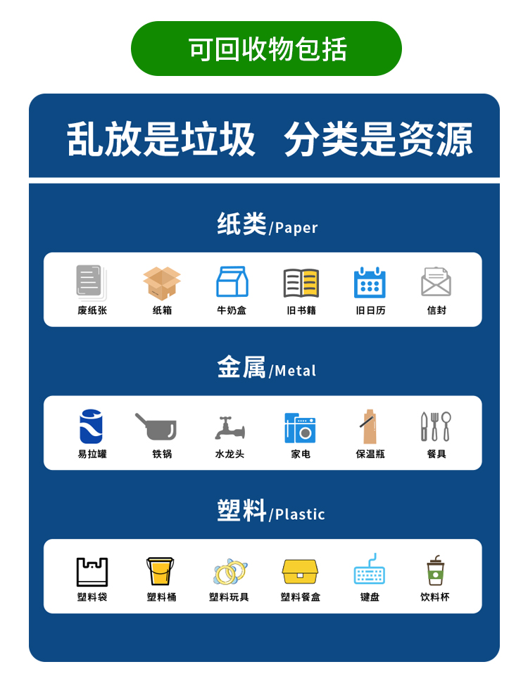 智能垃圾箱-1002(圖5)